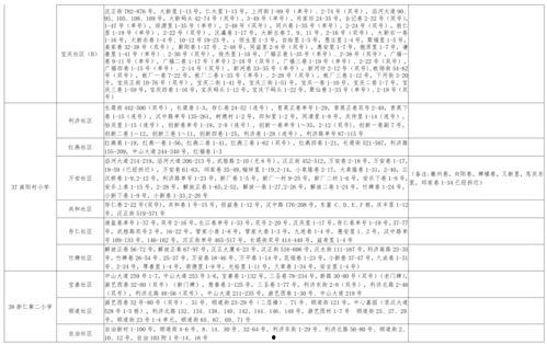 阿良百货爆料视频大全最新,揭秘幕后真相，带你走进神秘世界