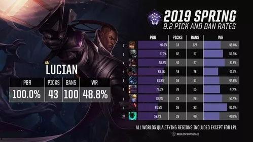 黑曼君爆料视频大全集最新,揭秘娱乐圈不为人知的秘密